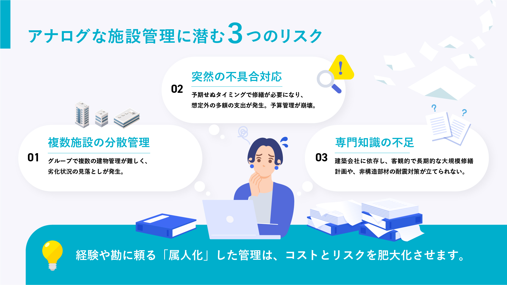 DX建物の健康診断 アナログな施設管理に潜む3つのリスク