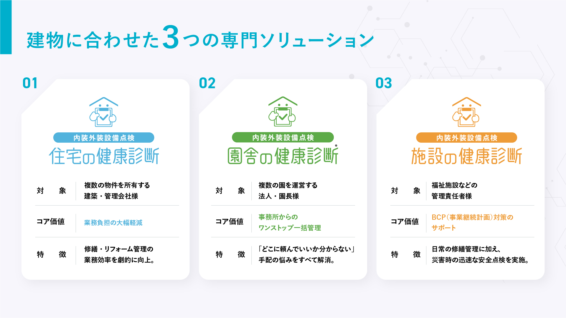 DX建物の健康診断 建物に合わせた3つの専門ソリューション