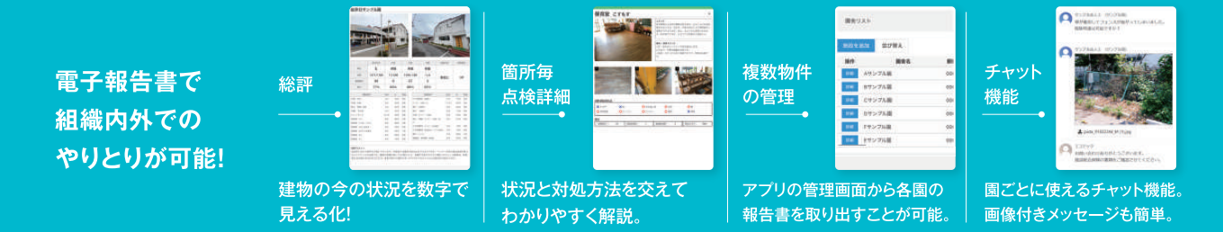 電子報告書で組織内外でのやりとりが可能